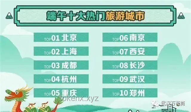 武汉暴雨：解锁城市应急管理的“防水”新思维💦💡